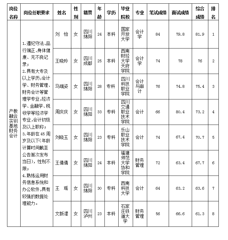 嘉來(lái)會(huì)務(wù) 嘉來(lái)會(huì)務(wù)